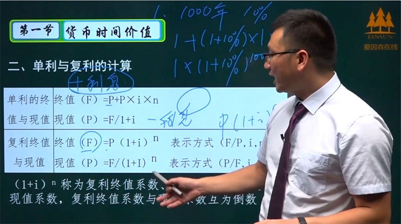 愛因森教育 愛因森教育