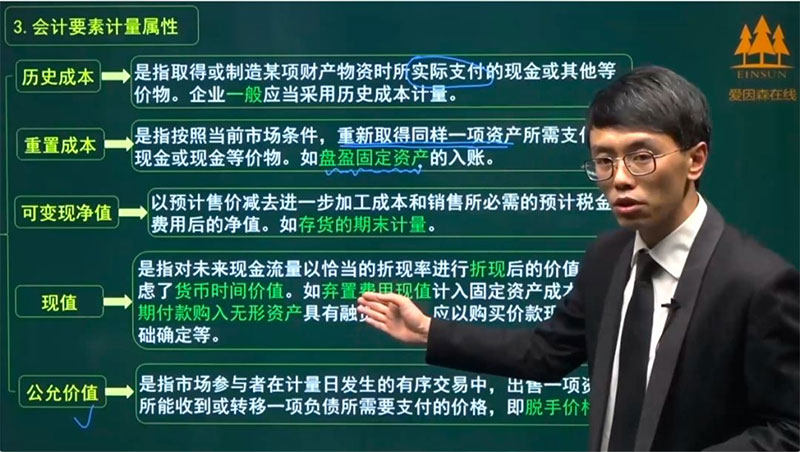 愛因森教育 愛因森教育