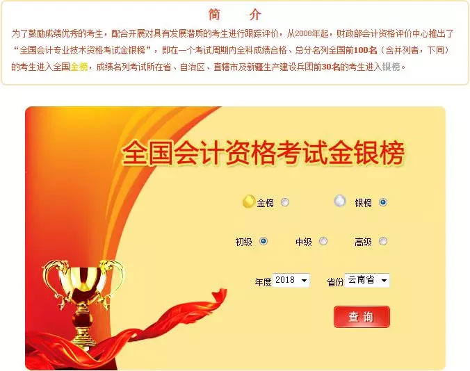 2018�������ԇ���y�񹫲�����ϲ��Ժ��λ�W�T�����