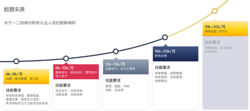 һ����ؔ���ˆTн�Y�{��