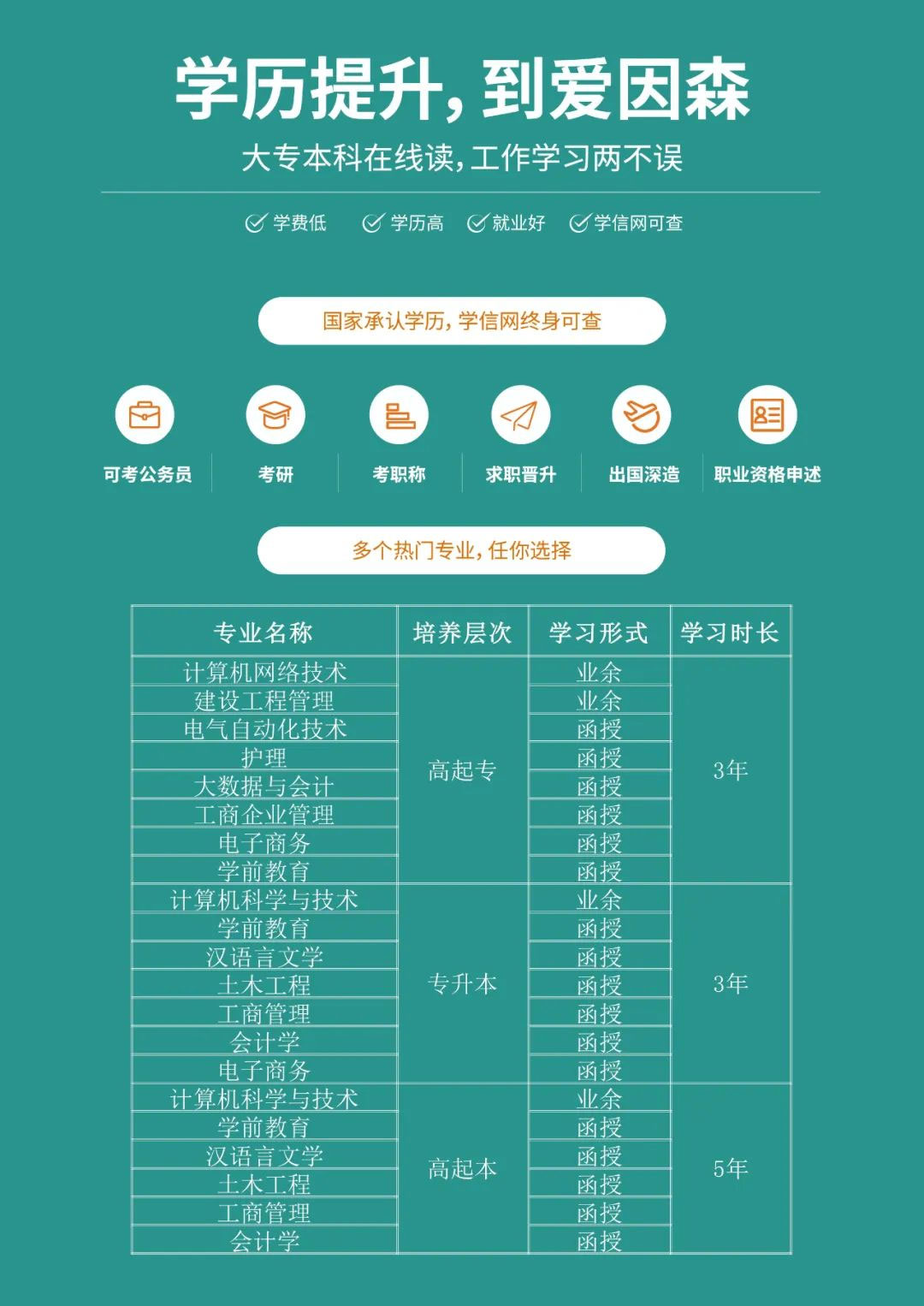 ����ɭ�W(xu��)�v����