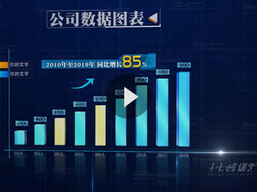 ��I�Ƽ����S��������Dҕ�lչʾ��Ʒ