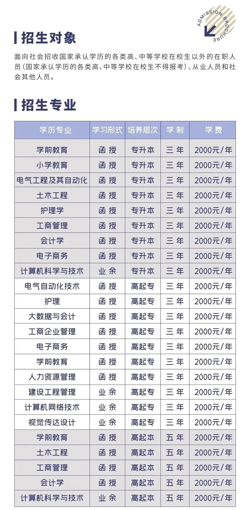 �������I(y��)