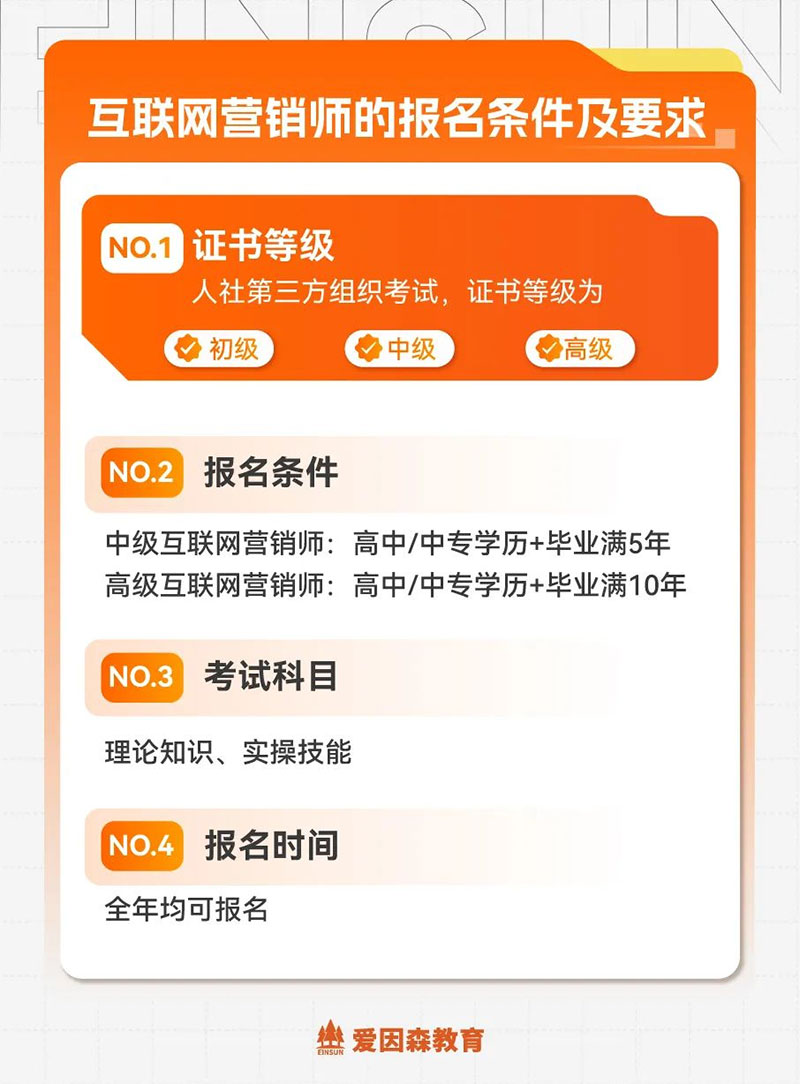 2024��һ��Ҫ���@���C�������L���ИI�������p���^�f