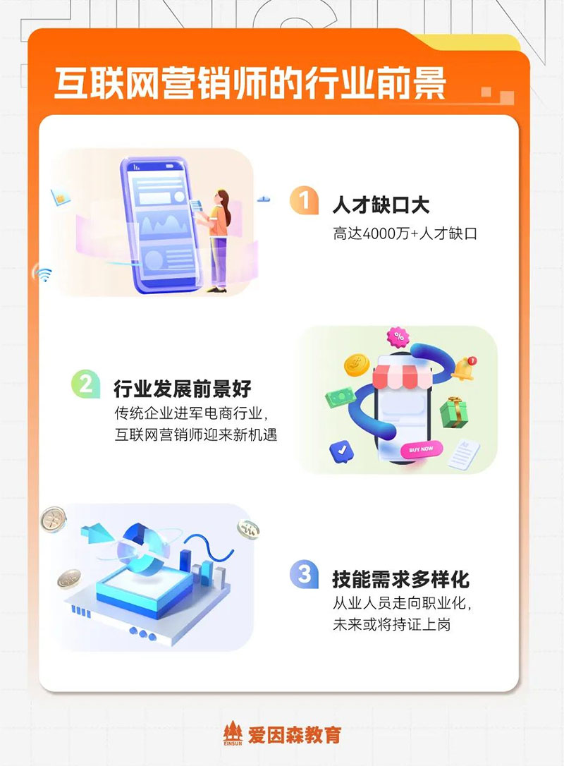 2024��һ��Ҫ���@���C�������L���ИI�������p���^�f