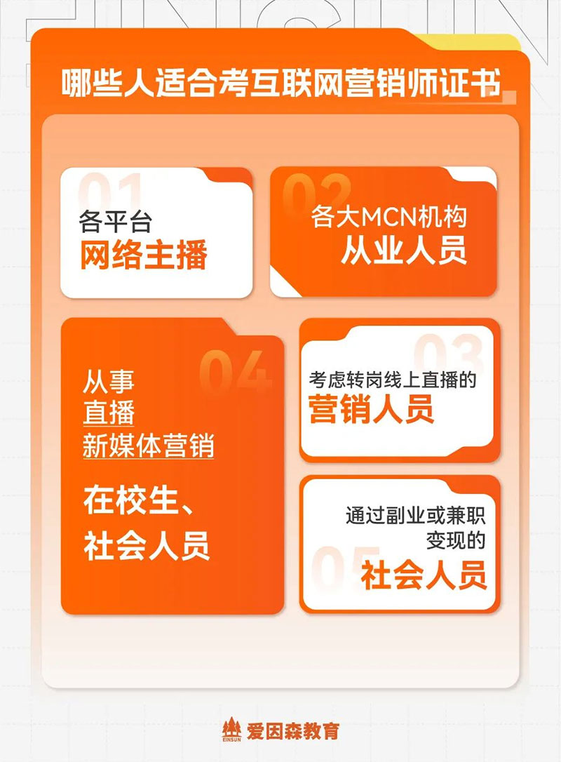 2024��һ��Ҫ���@���C�������L���ИI�������p���^�f