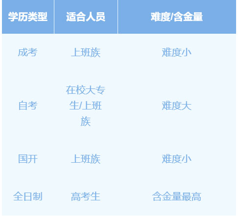 2025��W�v������ʽ���Ď׷N