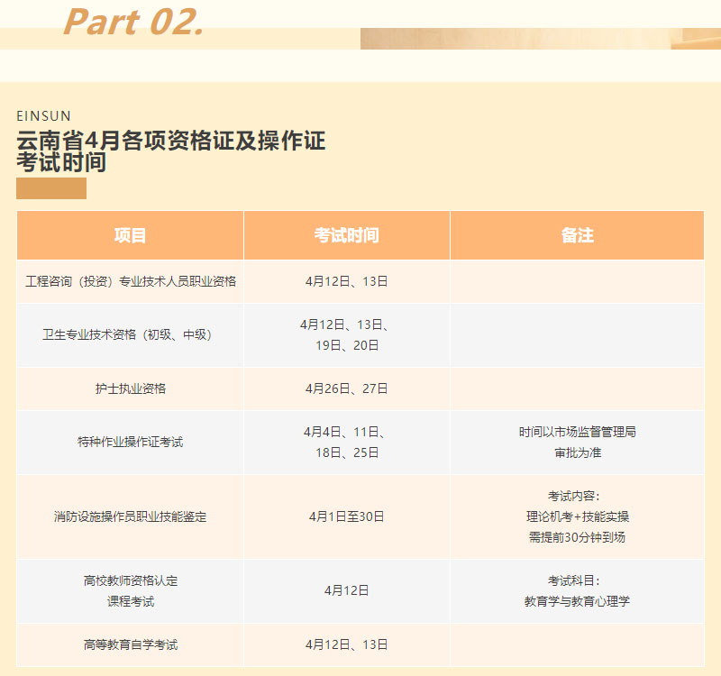 4�¿�ԇ��ܰ��ʾ