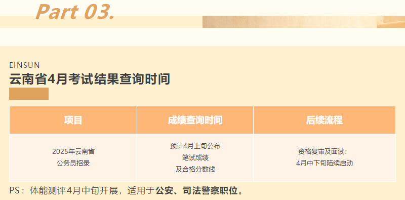 4�¿�ԇ��ܰ��ʾ