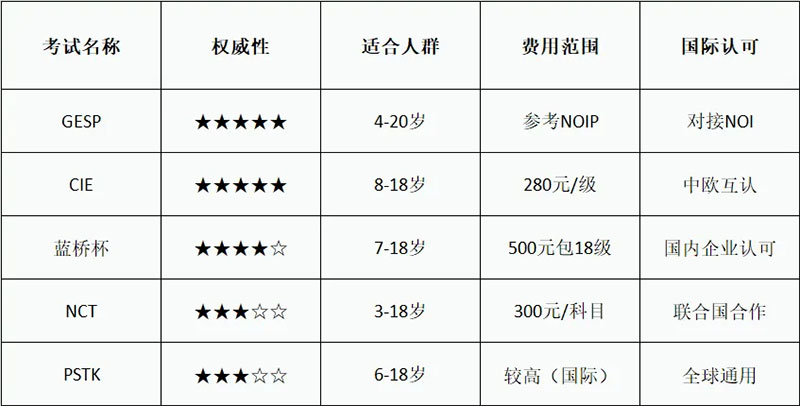 �ك������m����Ⱥ���M�÷���