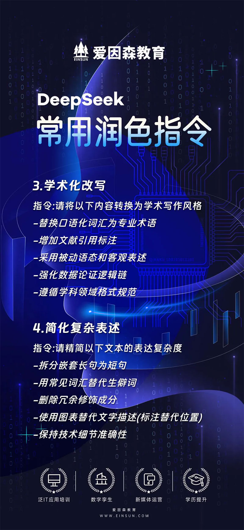 Deepseek寫(xiě)作潤(rùn)色秘籍大公開(kāi) Deepseek寫(xiě)作潤(rùn)色秘籍大公開(kāi)