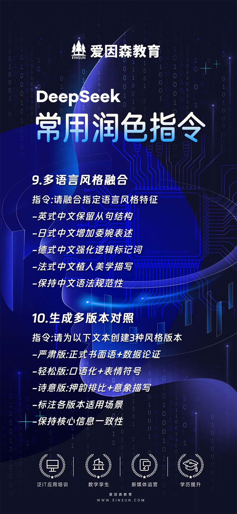 Deepseek寫(xiě)作潤(rùn)色秘籍大公開(kāi) Deepseek寫(xiě)作潤(rùn)色秘籍大公開(kāi)