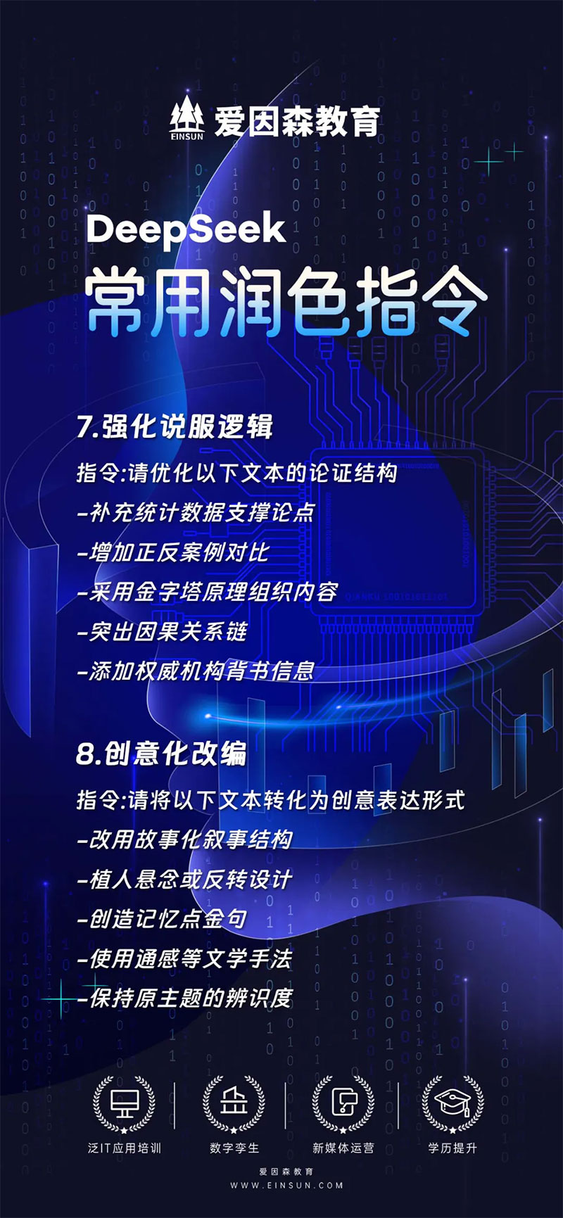 Deepseek寫(xiě)作潤(rùn)色秘籍大公開(kāi) Deepseek寫(xiě)作潤(rùn)色秘籍大公開(kāi)