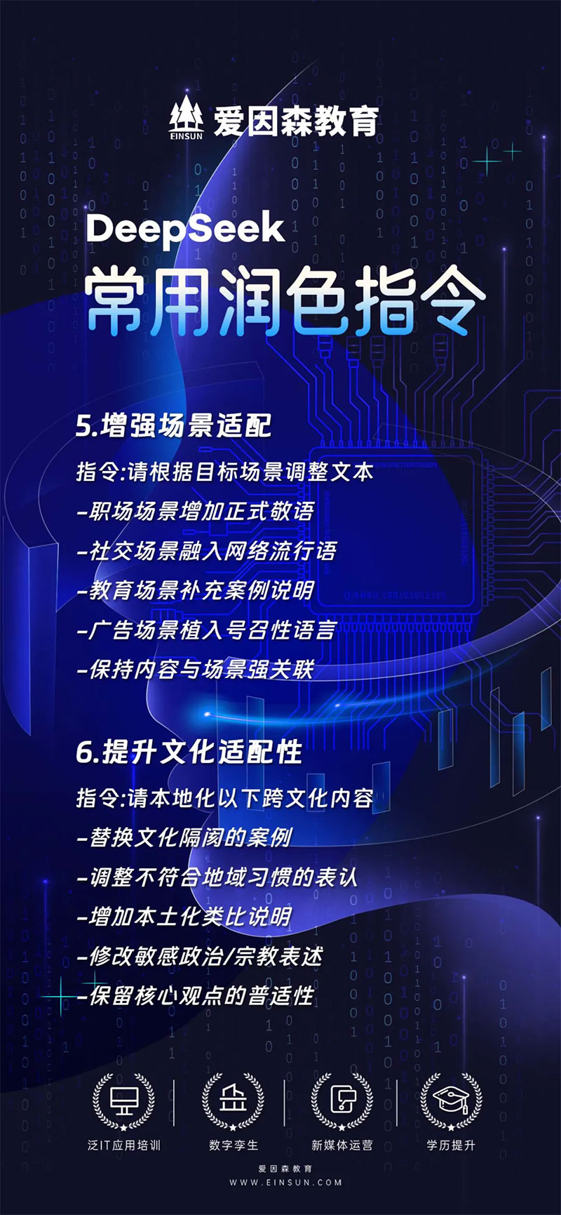 Deepseek寫(xiě)作潤(rùn)色秘籍大公開(kāi) Deepseek寫(xiě)作潤(rùn)色秘籍大公開(kāi)