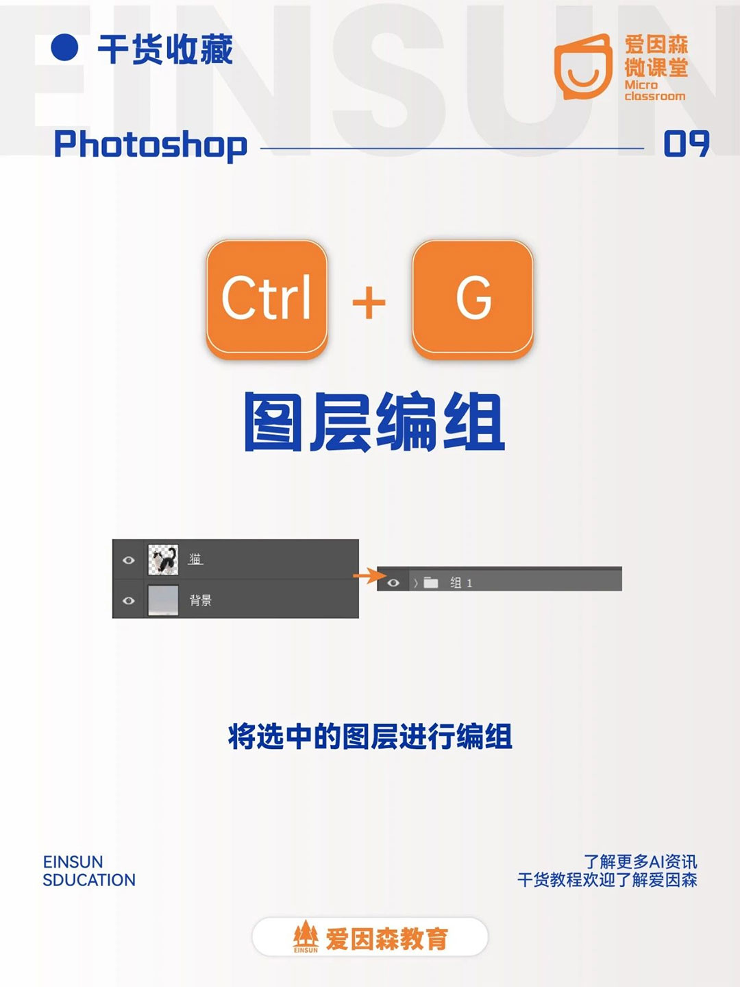 ������PS����Ч�ʣ��@Щ�M�A����I�������