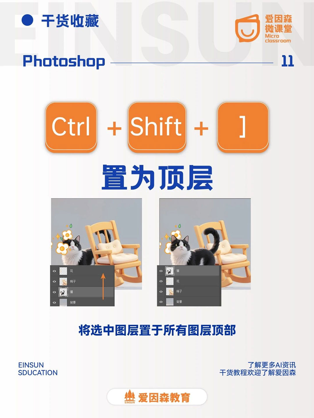 ������PS����Ч�ʣ��@Щ�M�A����I�������