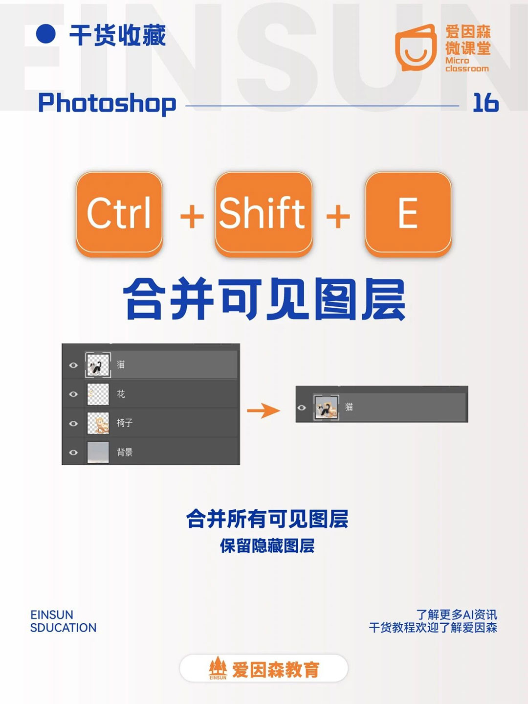 ������PS����Ч�ʣ��@Щ�M�A����I�������