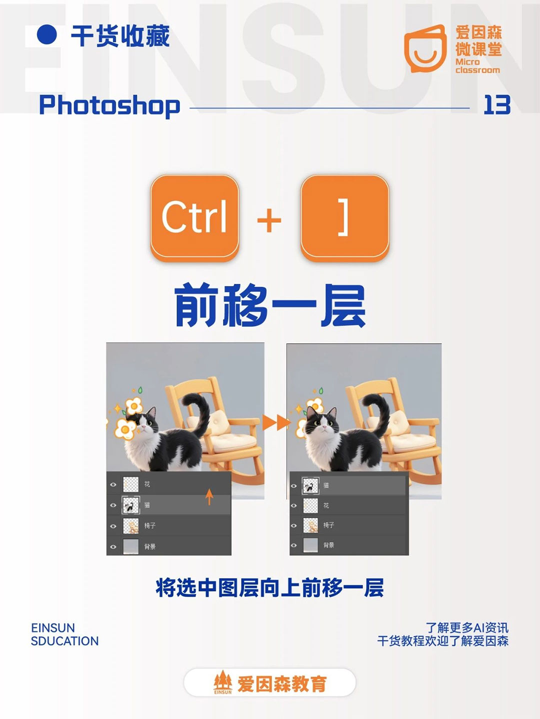 ������PS����Ч�ʣ��@Щ�M�A����I�������