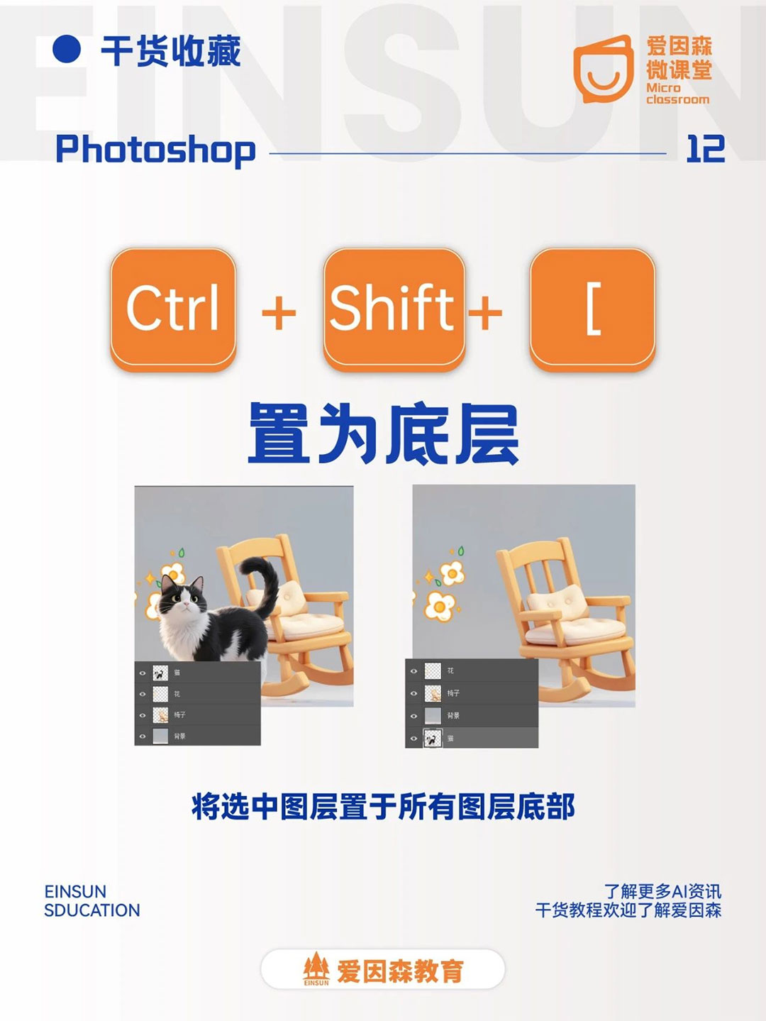 ������PS����Ч�ʣ��@Щ�M�A����I�������