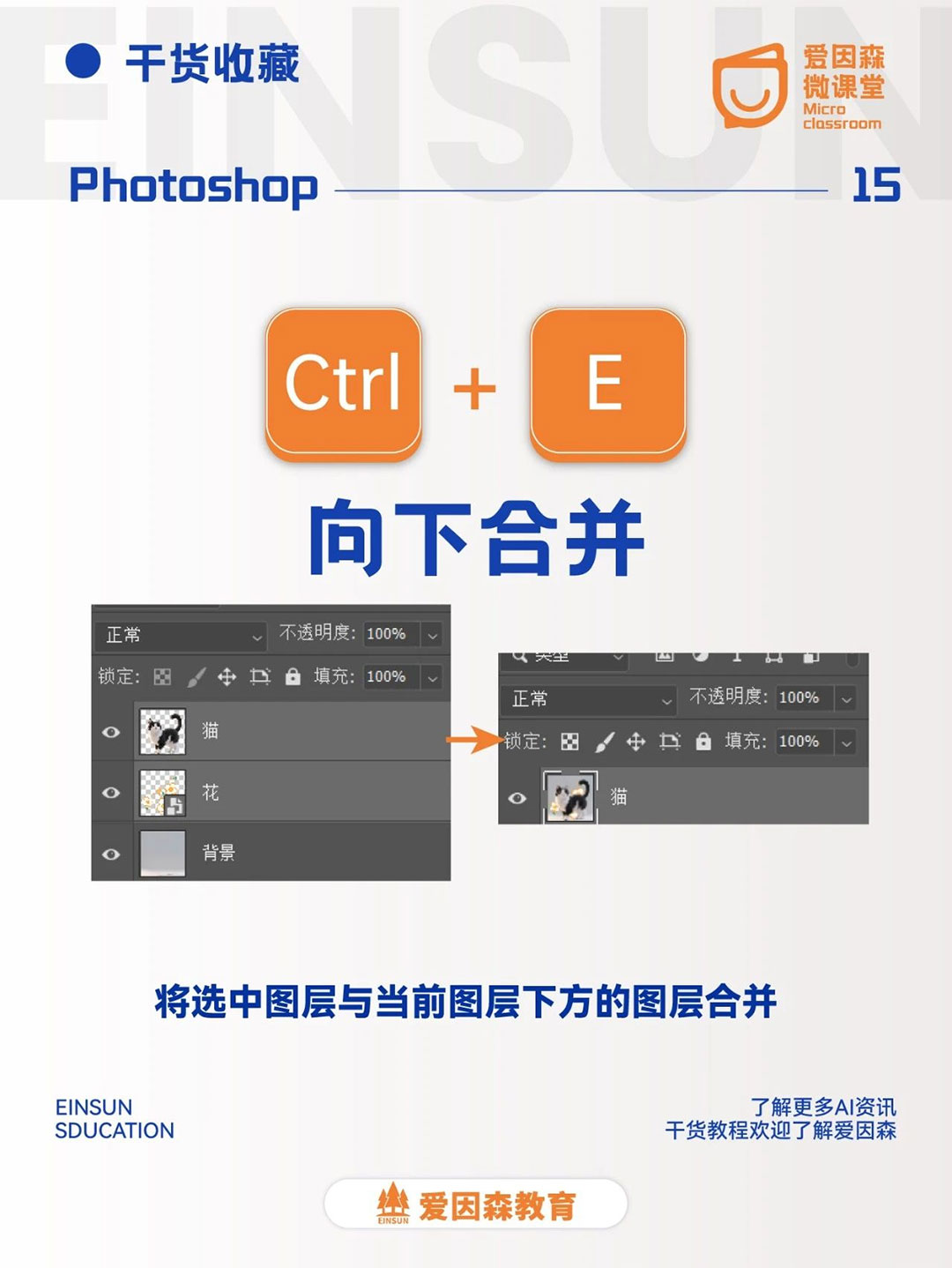 ������PS����Ч�ʣ��@Щ�M�A����I�������