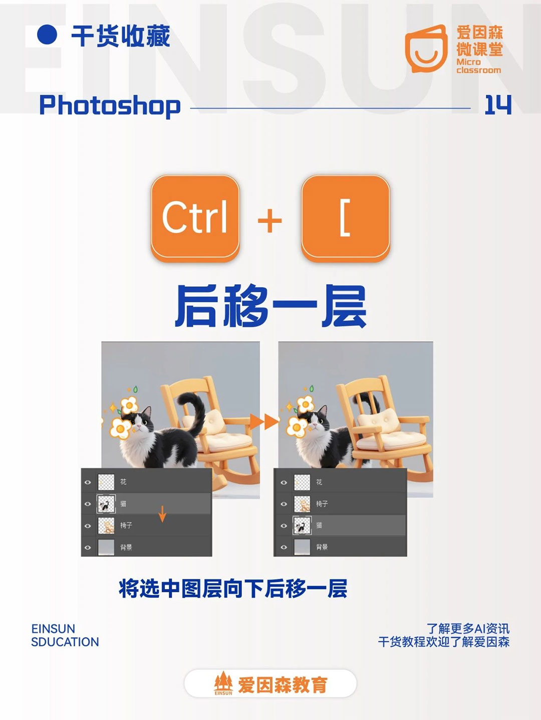 ������PS����Ч�ʣ��@Щ�M�A����I�������