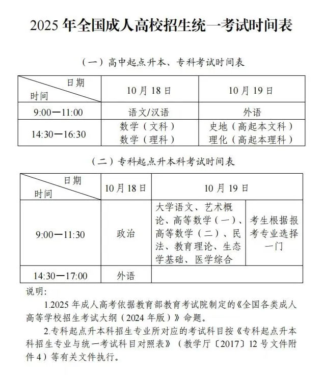 2025��ȫ�����˸�У�����y(t��ng)һ��ԇ�r�g��