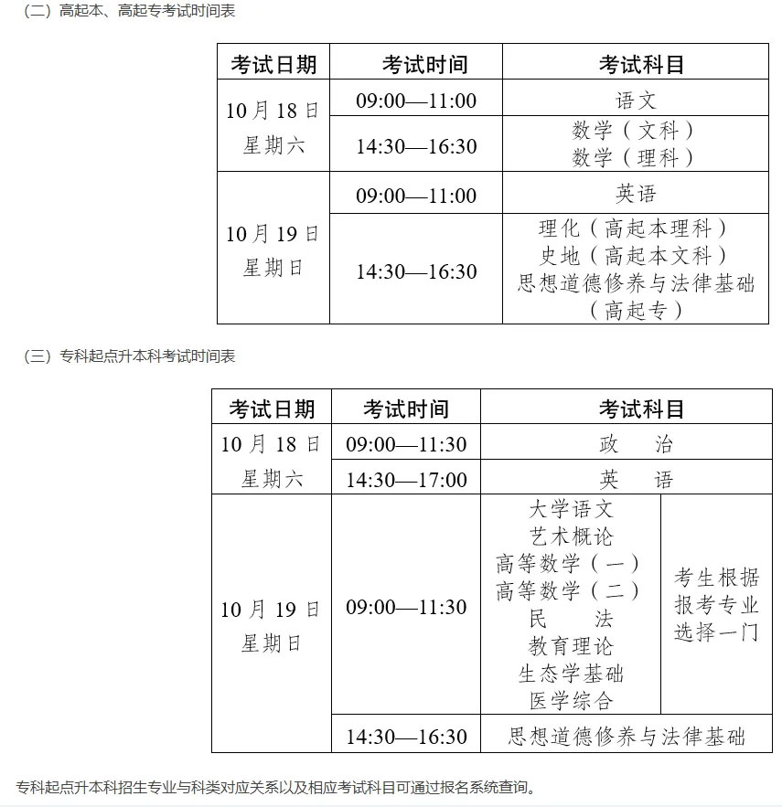 ���ϸ��𱾡���������ԇ�r�g��