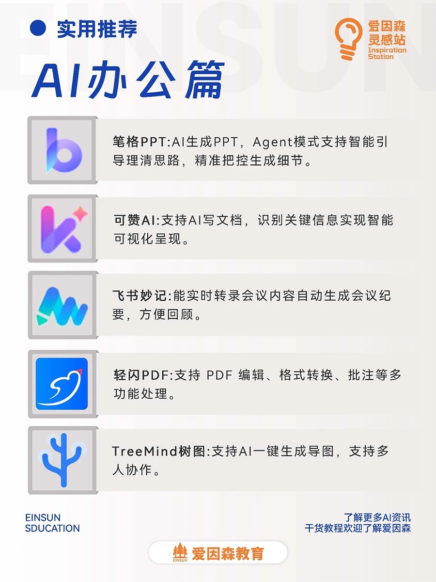 ����ɭ��������AI�������]