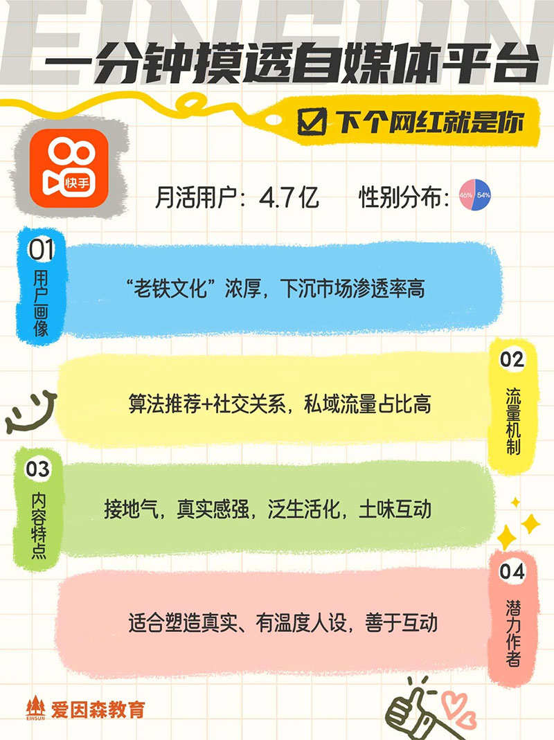 �e���f�㲻������ý�w���@��ƽ�_�����ß����