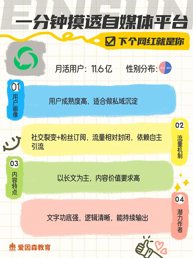 �e���f�㲻������ý�w���@��ƽ�_�����ß����